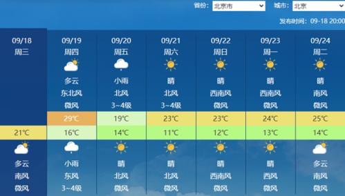 11、13、14、15、16… 捅了台风窝了!为何最近台风这么多?