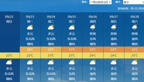 堪比台风降雨!冷空气“撞”上季风 华南暴雨大暴雨持续 局地特大暴雨