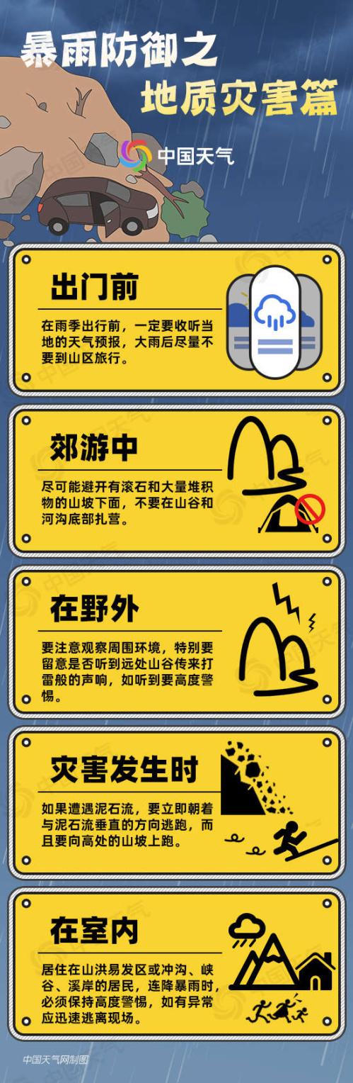 特大暴雨!福建平潭单日降雨量破纪录 今天沿海地区仍有强降雨