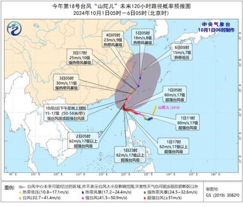 台风橙色预警:“山陀儿”将于明天下午至晚上在台湾岛西南部登陆