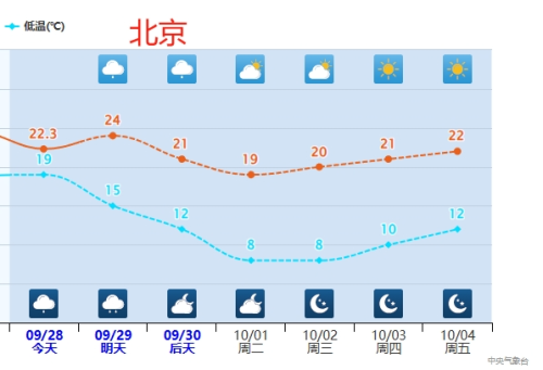 强冷空气和台风都来“凑热闹”,这里或现大暴雨!