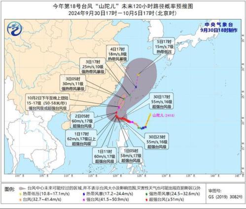 台风橙色预警:超强台风“山陀儿”将于10月2日登陆台湾岛沿海