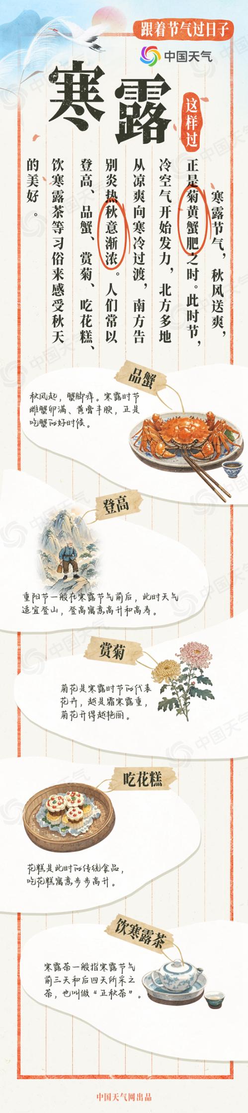 跟着节气过日子:寒生露凝 寒露节气看哪里深秋已至寒意浓