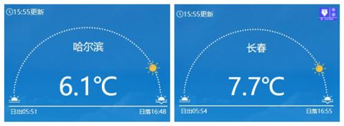 你在北方经历暴雪零度我在南方吹空调 强冷空气大范围降水即将来袭!