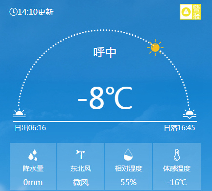 温差超40℃!今日我国南北方冷暖差异巨大 一边是寒冬一边是盛夏