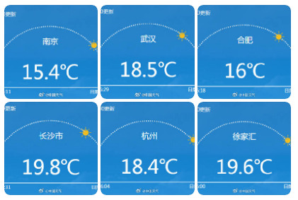 北方:冷得像冬天雪也要来了!华南:热到空调不能停局地现少见高温