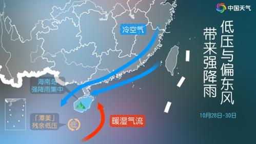 台风“潭美”已停编,为何海南的雨仍如此极端?暴雨大暴雨何时停歇?