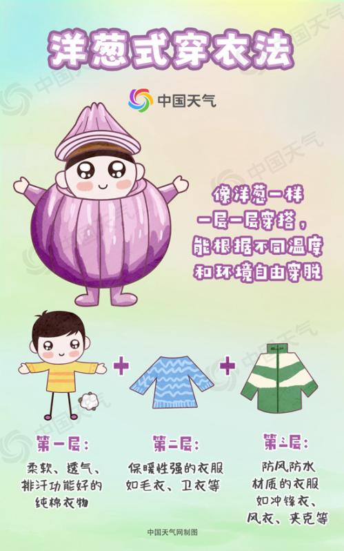 一日如两季!昼夜温差地图看各地温差有多大 部分地区超15℃