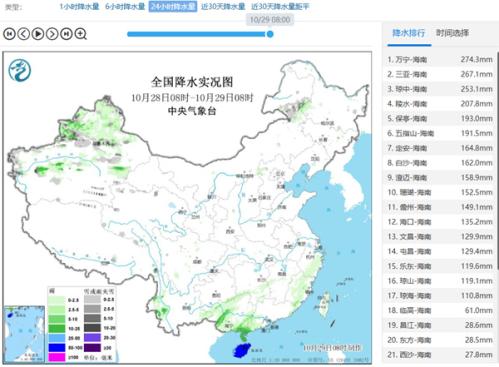 雨势猛烈!海南霸榜全国降水榜 今天强降雨持续局地仍有特大暴雨